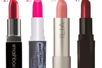 How to Choose Right Lip Shade for Your Skin Tone